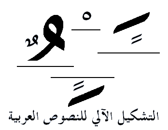 مشكِّل آليٍّ مفتوح المصدر للغة العربية